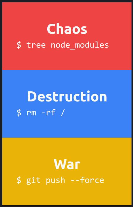 Terminal In Real Life