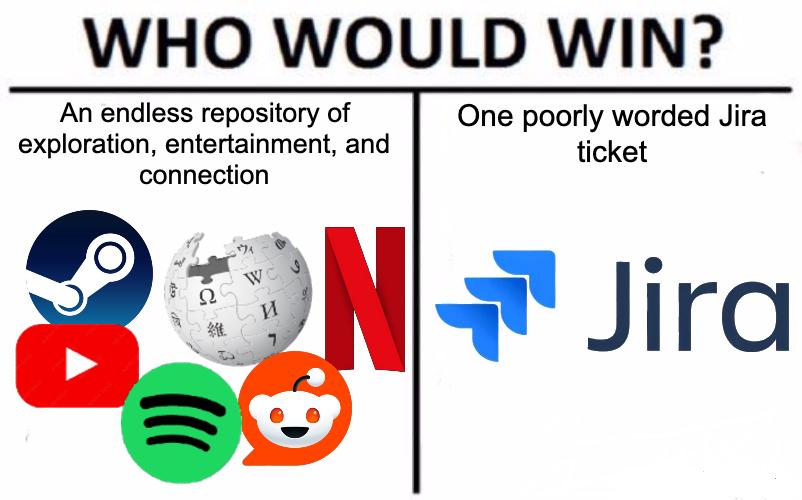 How Does Anybody Get Work Done