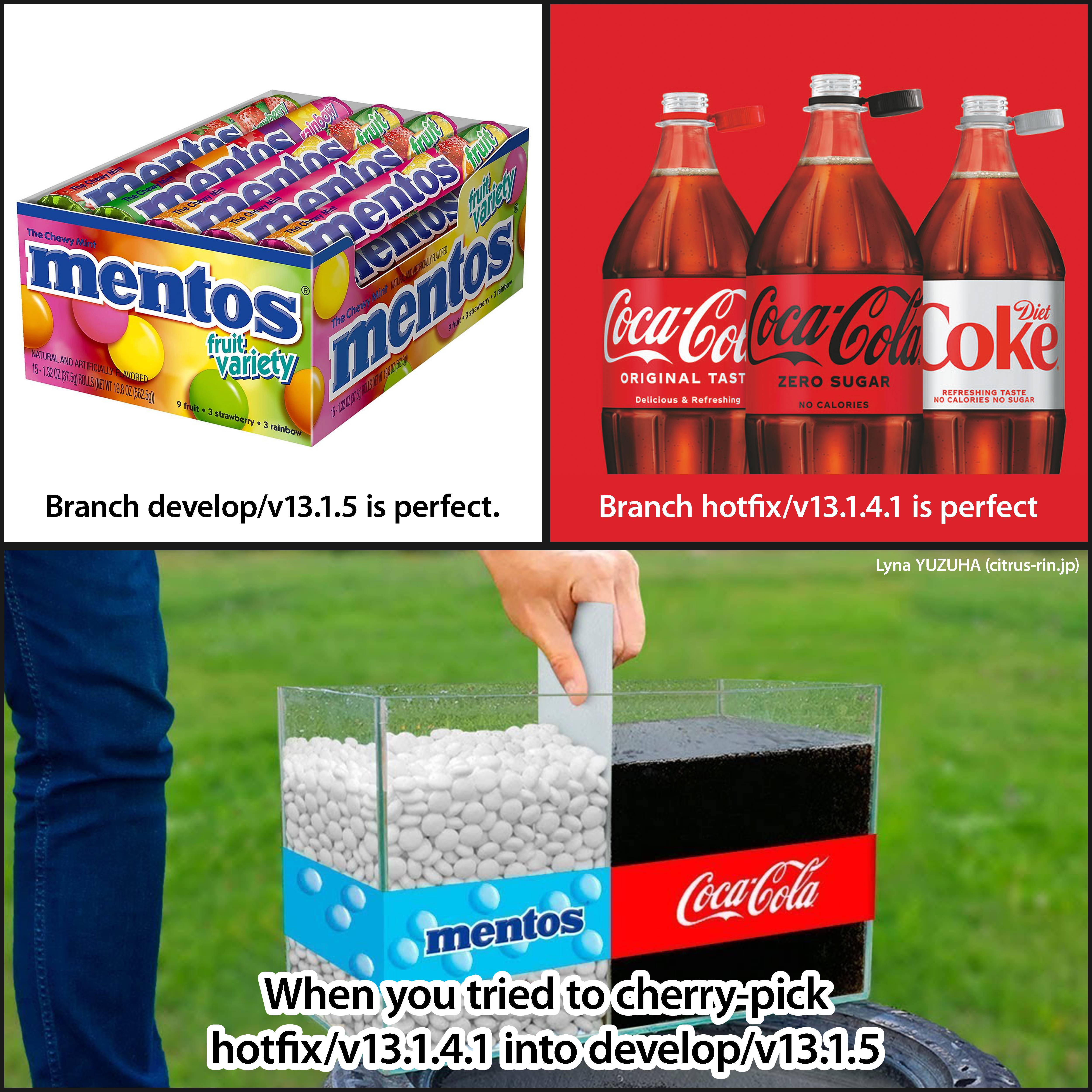 When I Tried To Cherry Pick Hotfix To Develop Branches