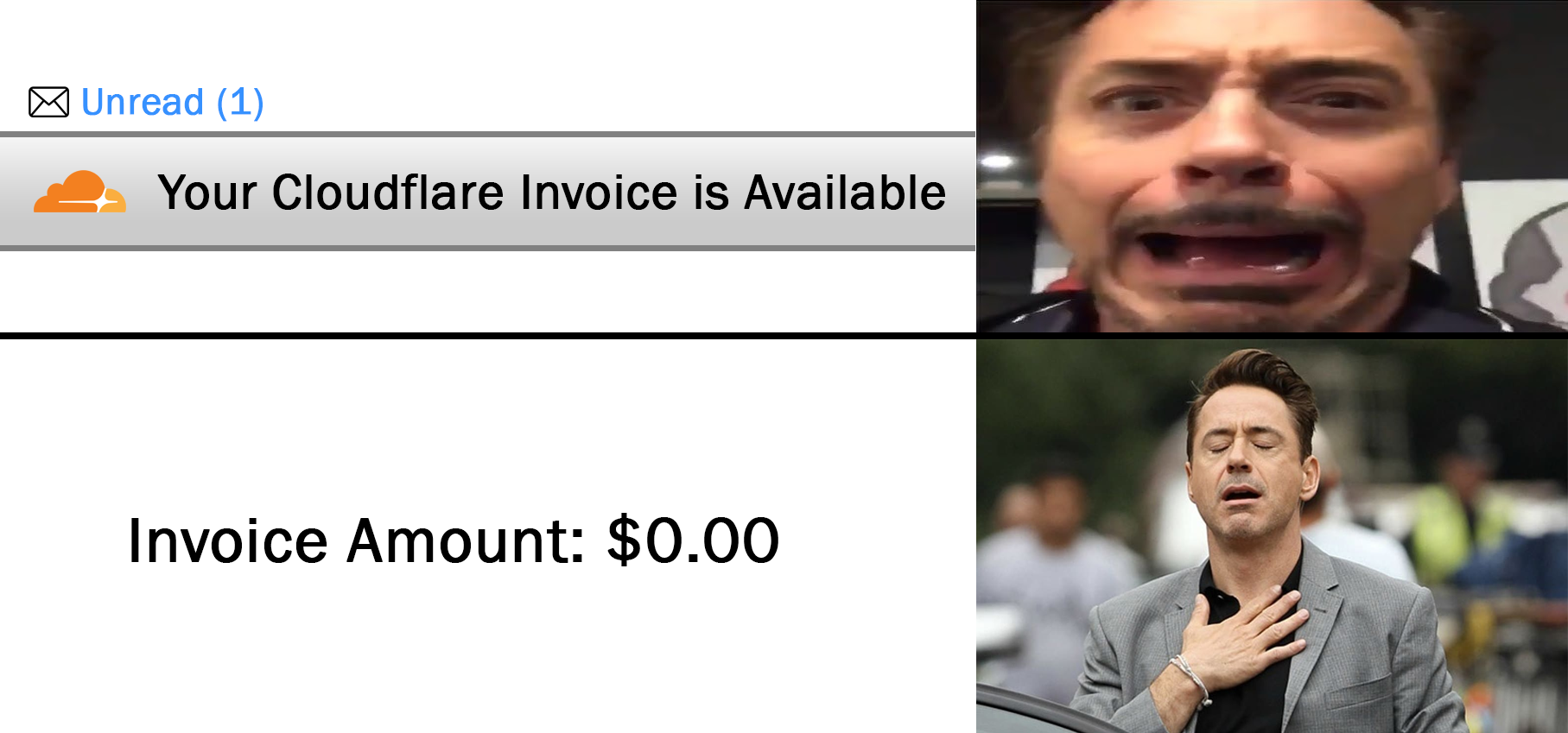 The Monthly Cloudflare Heart Attack