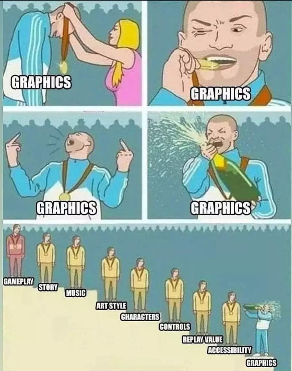 Graphics Get The Party, Gameplay Gets The Queue