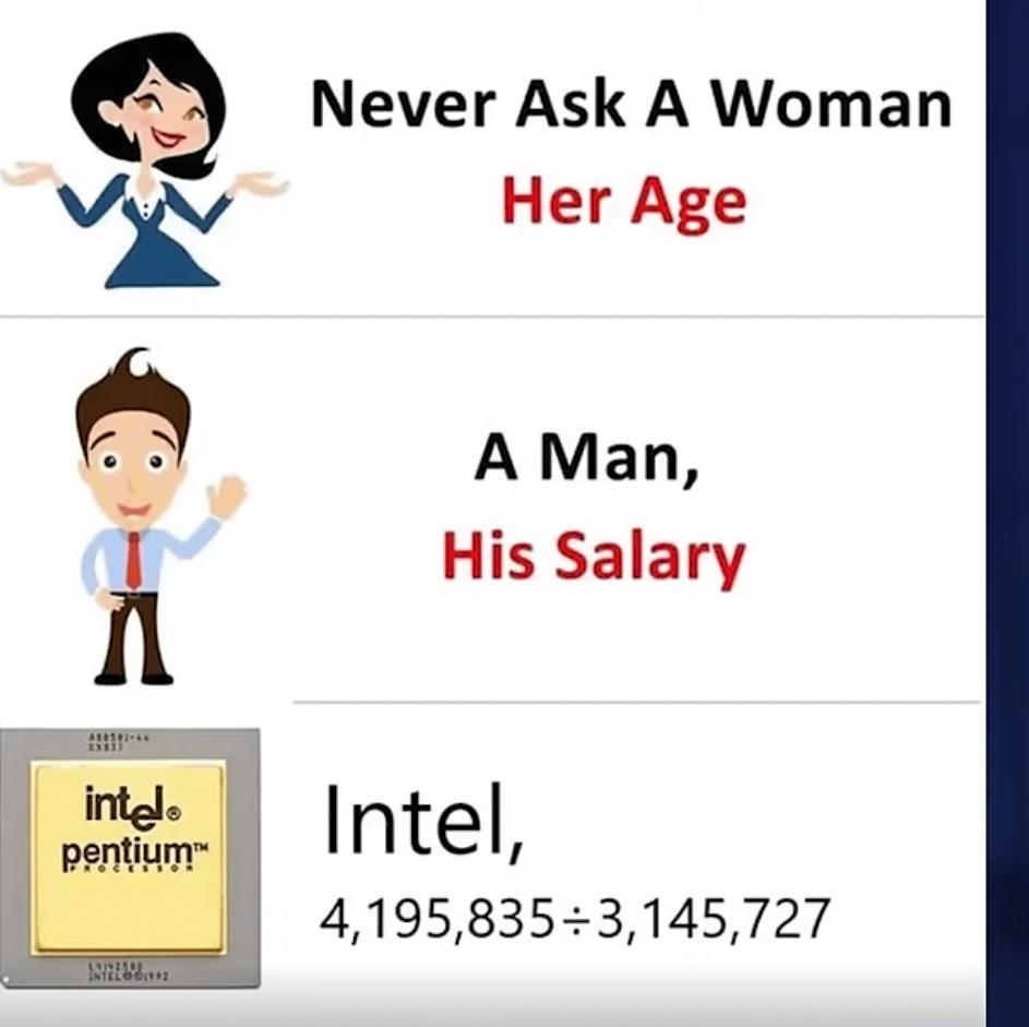 Never Ask Intel About Its Division Skills