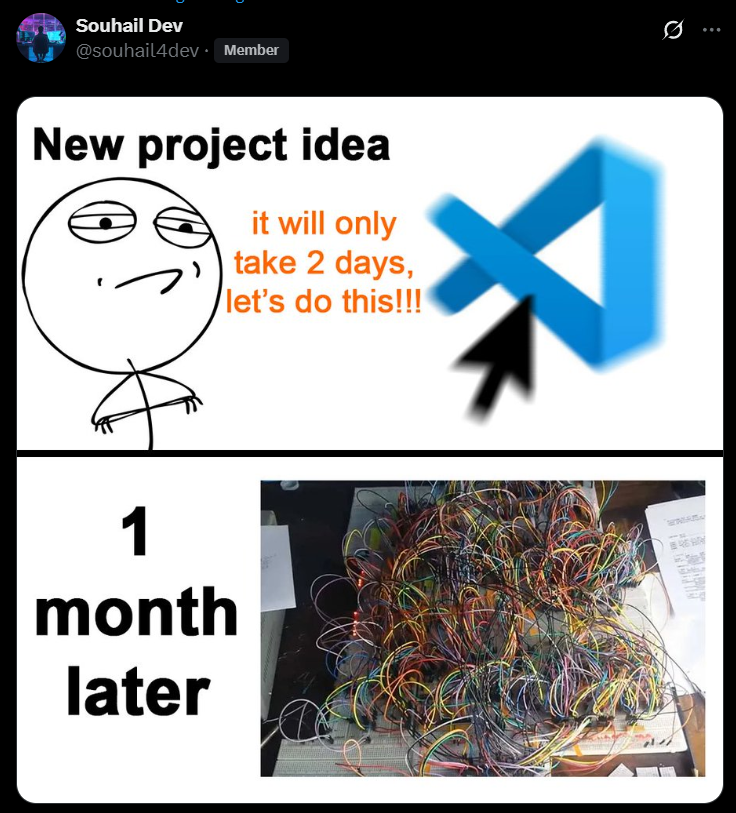 It Will Only Take 2 Days