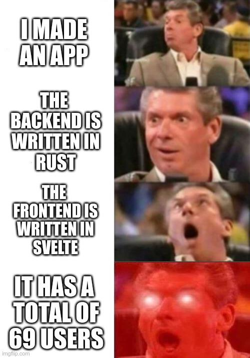 When Your Tech Stack Is Hotter Than Your User Count