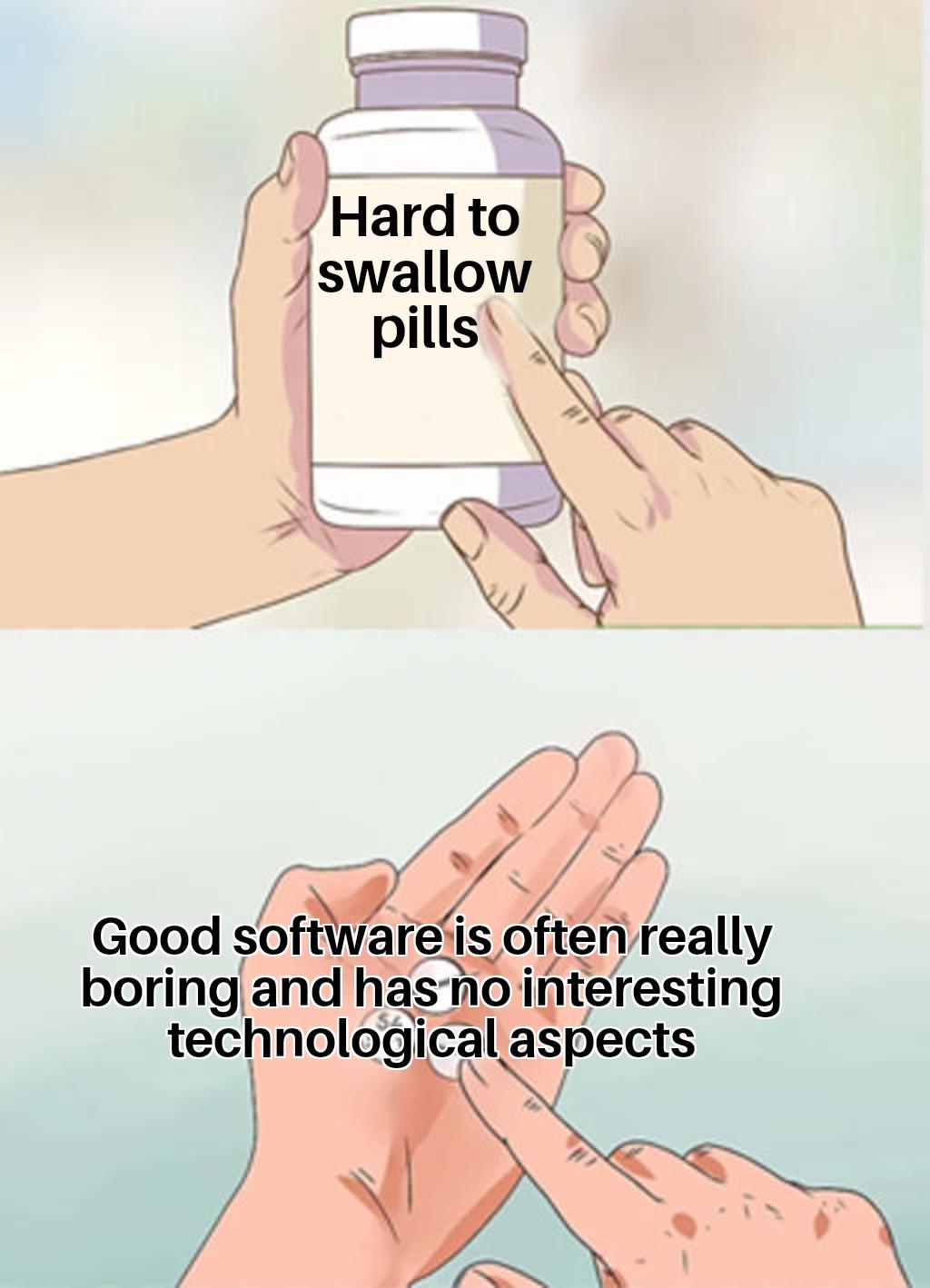 Be Honest With Yourself