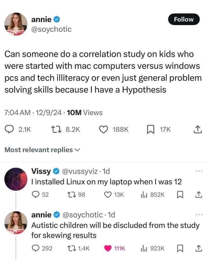 The Linux Child Prodigy Exception