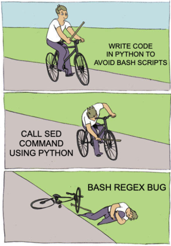 Average FAANG Company Infrastructure