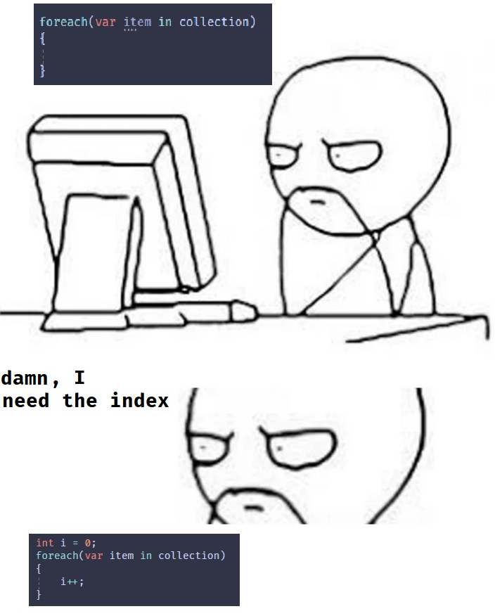 Who Needs For Loops? Oh Wait, I Do