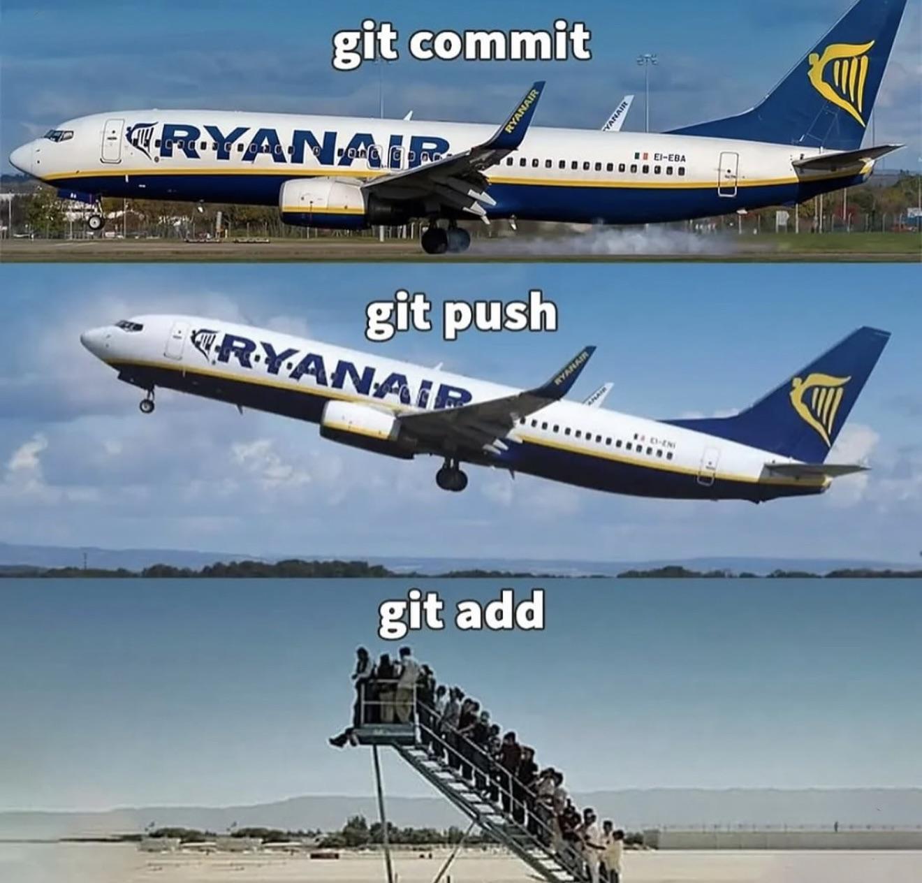 Git Explained: The Ryanair Edition