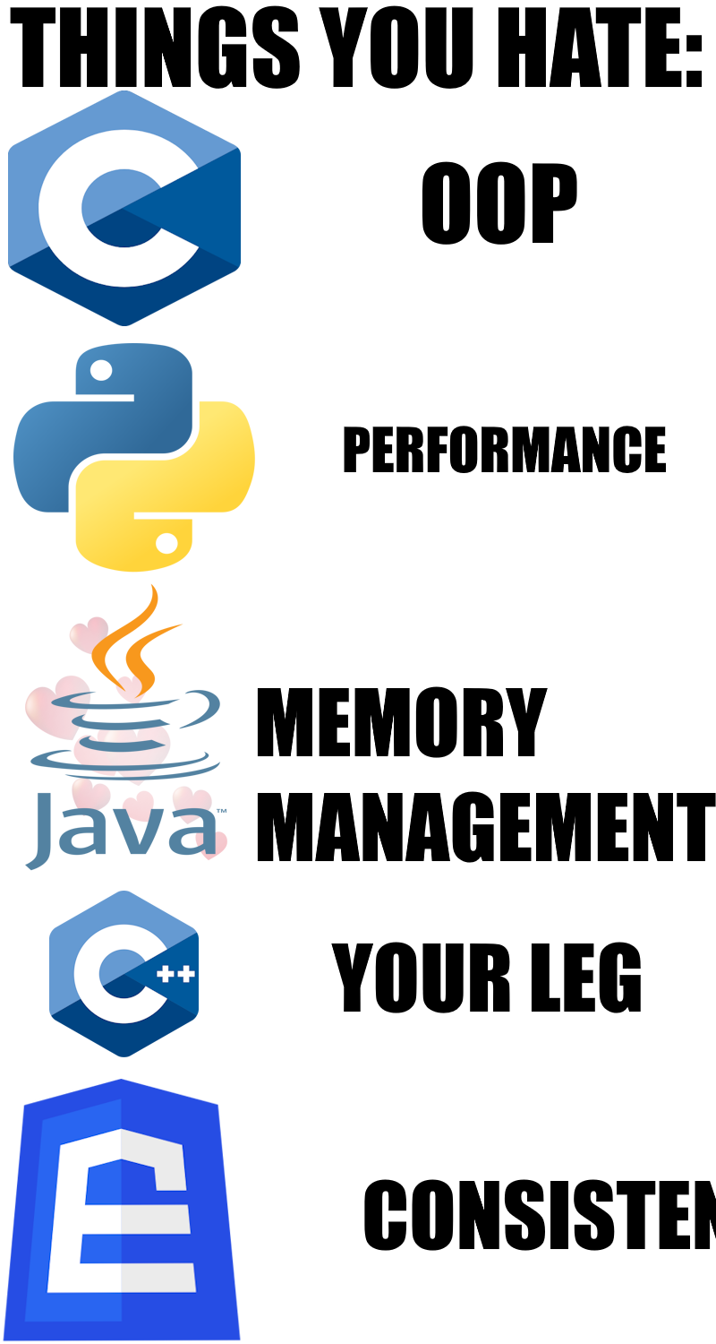 Things You Hate In Programming Languages