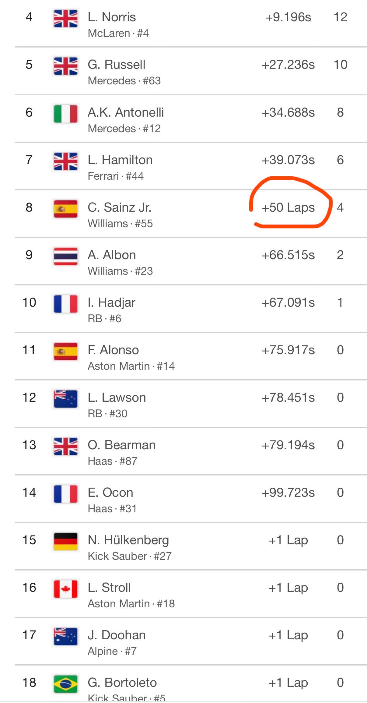 If Time Is Integer Use Laps