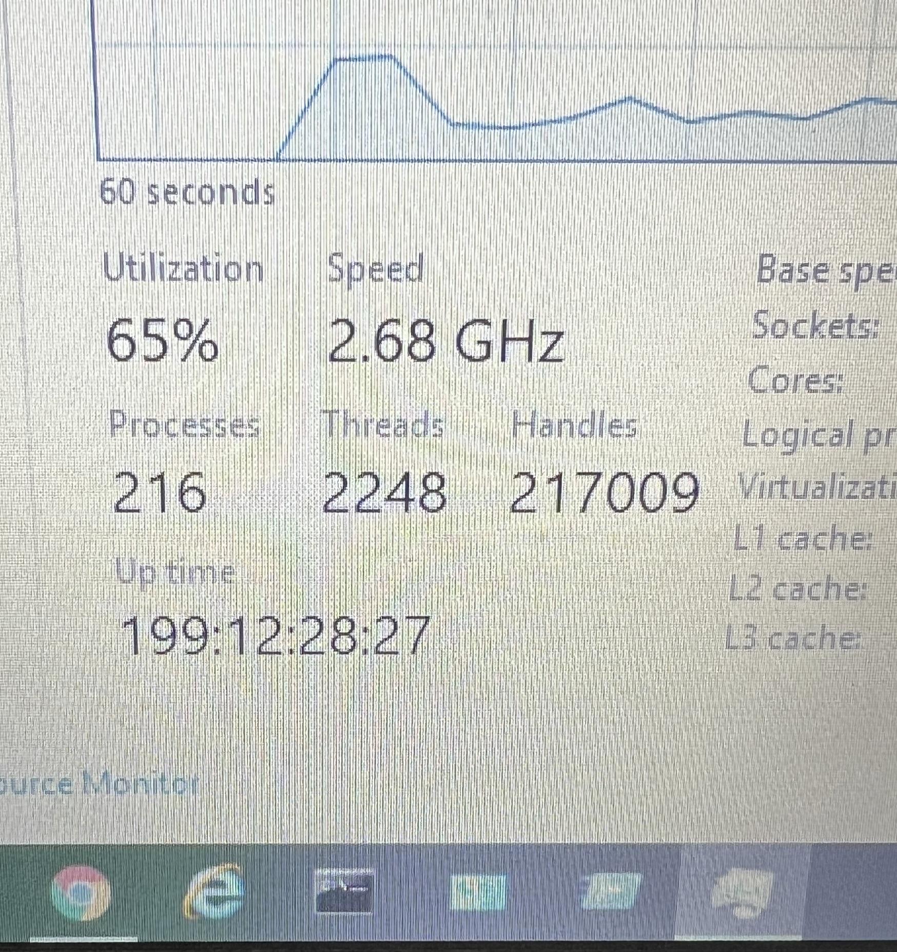 Why I Have Trust Issues With Users