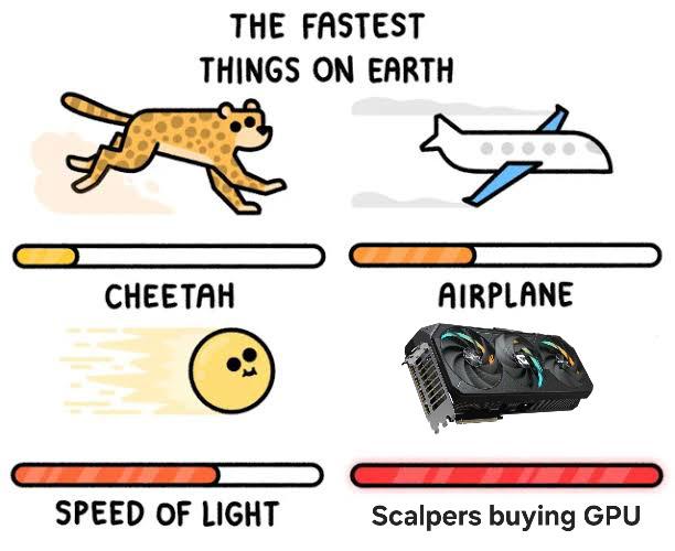 The Fastest Things On Earth