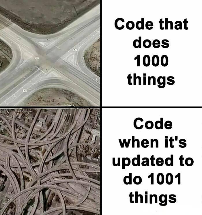 The Road To Code Hell Is Paved With "Just One More Feature"