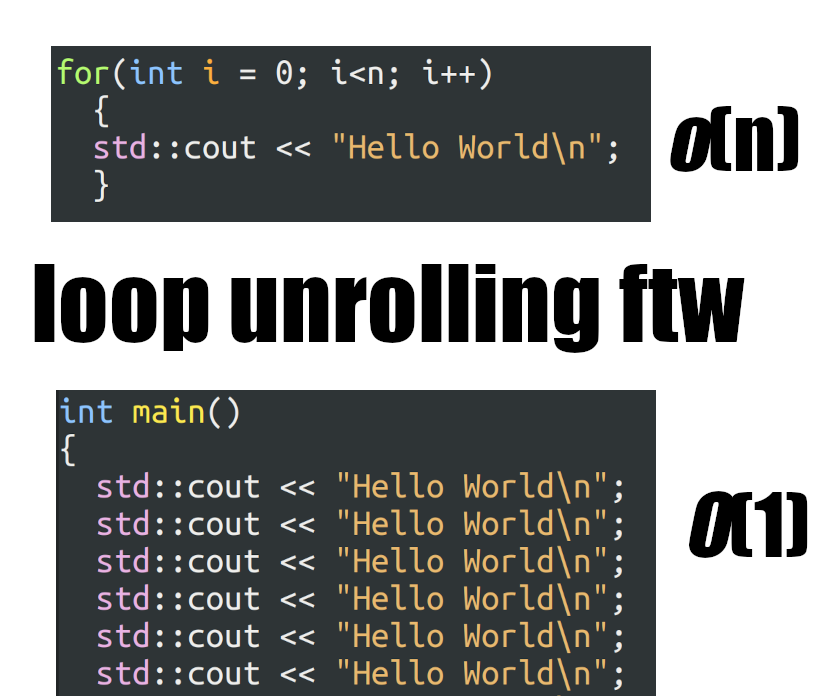 Interviewers Hate This Trick After All The Compiler Does The Same