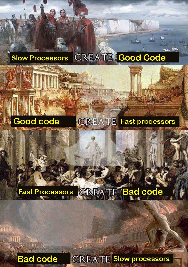 The Eternal Hardware-Software Cycle Of Doom