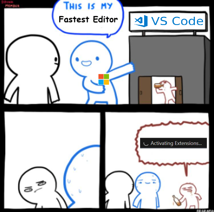 The Fastest Editor In The West*