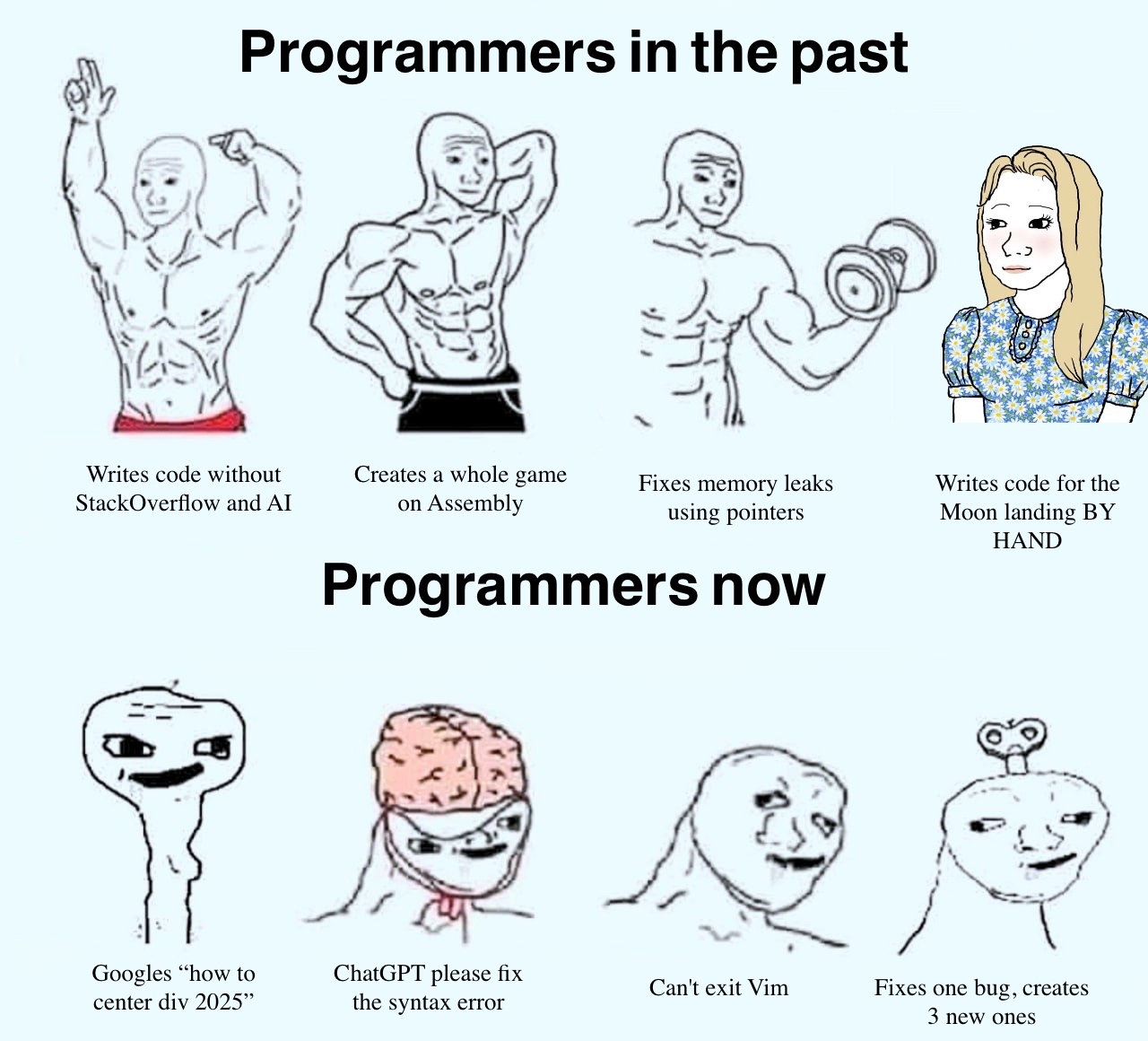 Programmers Then And Now