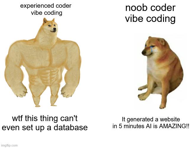 Different Reactions To AI-Generated Code