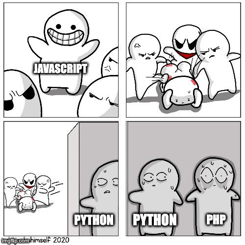 The Programming Language Hunger Games