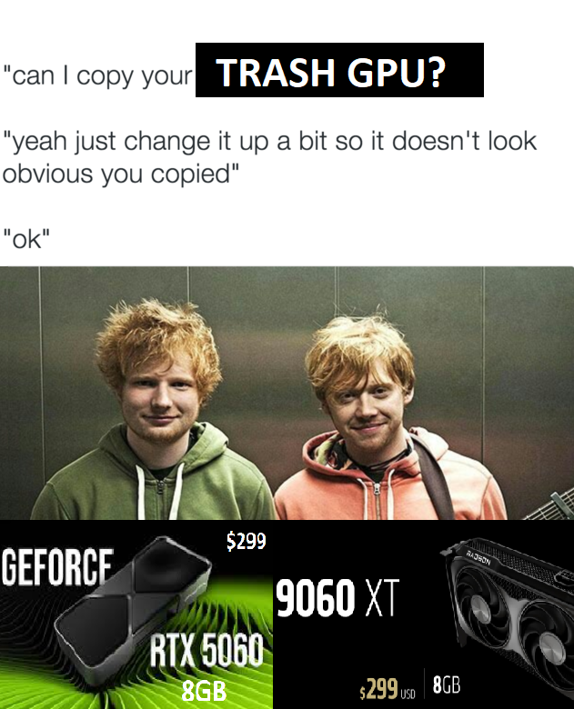 Copy Your Homework But Make It Look Different
