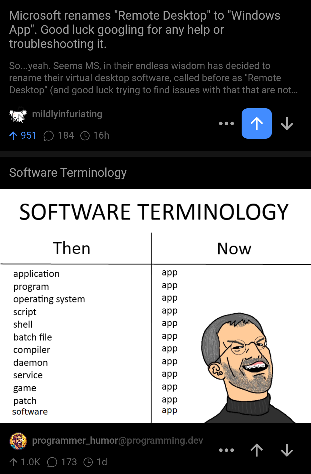 The App-ocalypse Is Upon Us