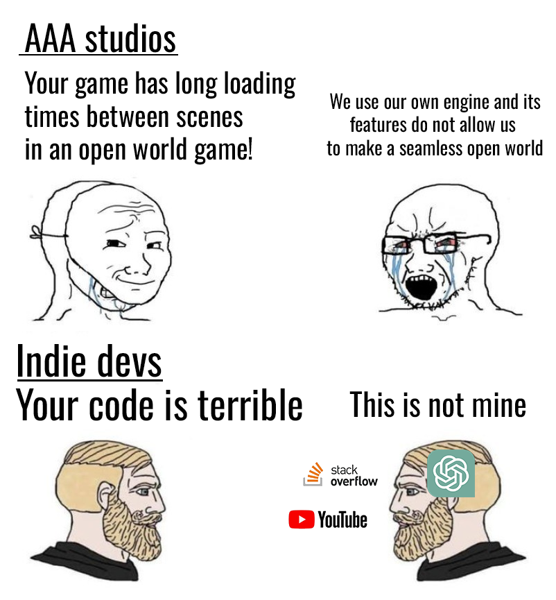 The Two Faces Of Game Development
