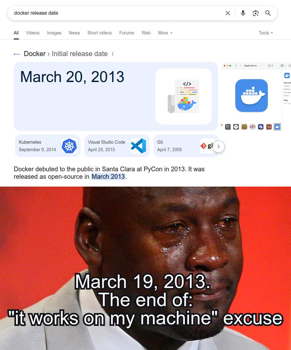 The Day "Works On My Machine" Died
