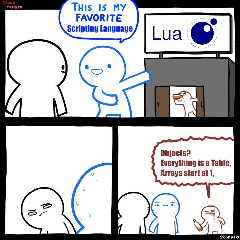 I Hope You Like Meta Tables