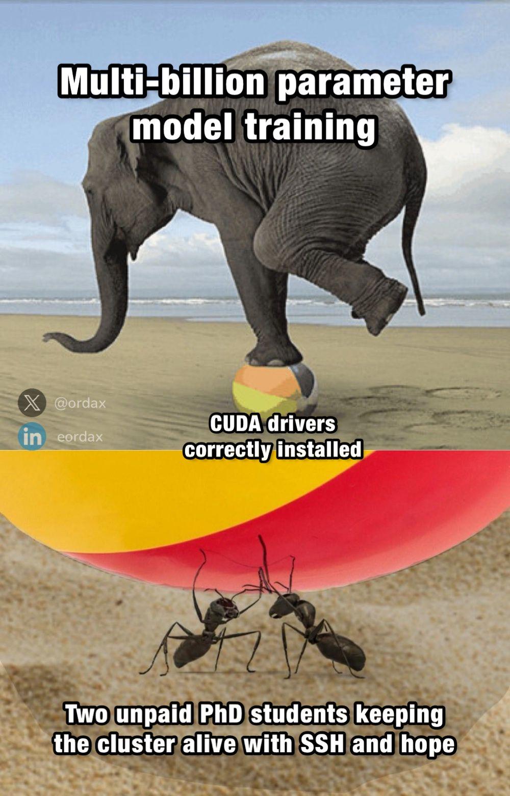 How Models Are Maintained