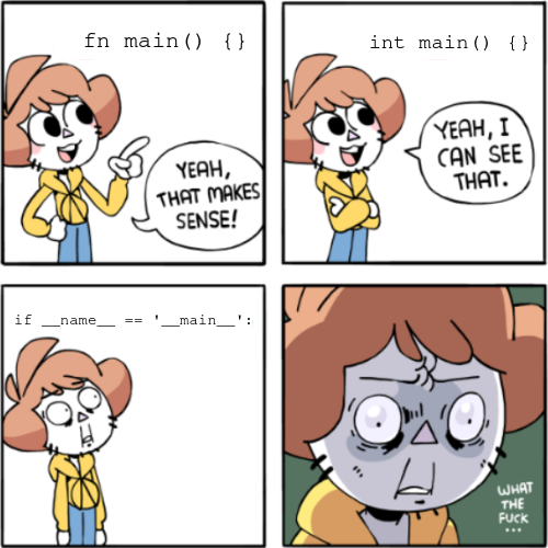 Python Needs An Actual Default Function