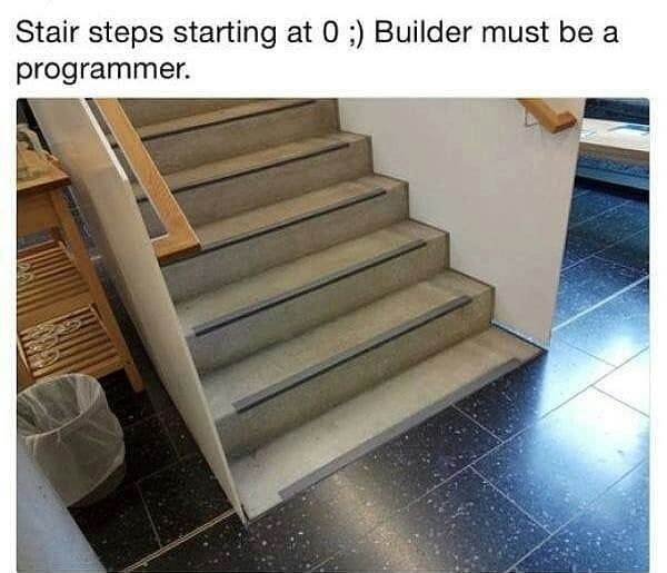 Professional Habits Do Not Change