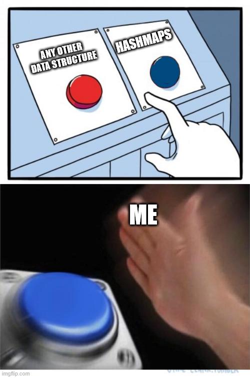 Am I Doing It Wrong