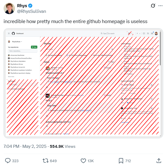 The Magnificent Useless GitHub Homepage