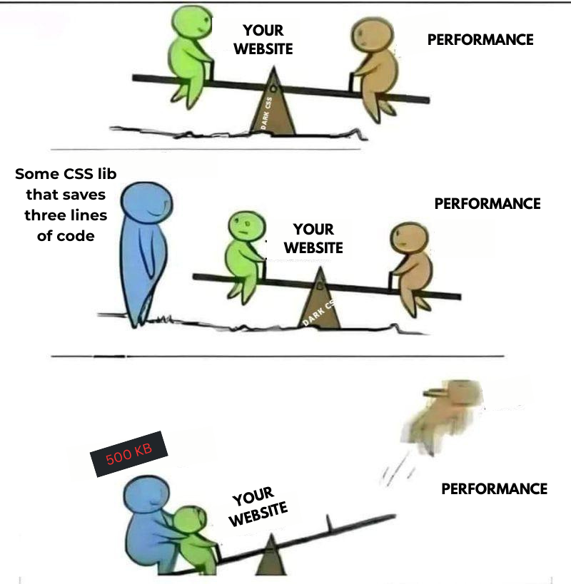 The 500KB CSS Catastrophe ProgrammerHumor io