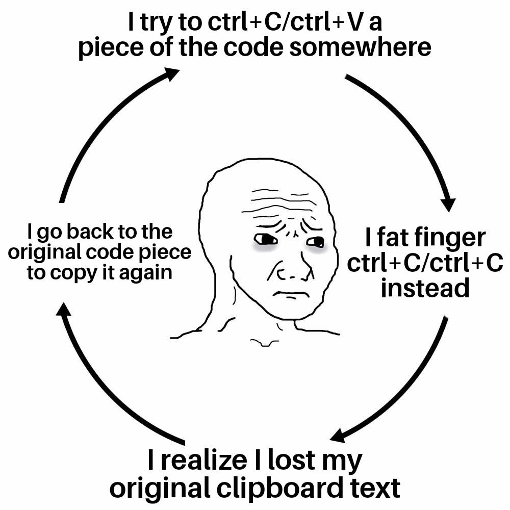 Don't Lie, You Already Did This