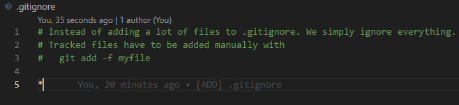 The Last .Gitignore You Will Ever Need