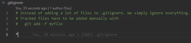 Git Ignore Everything