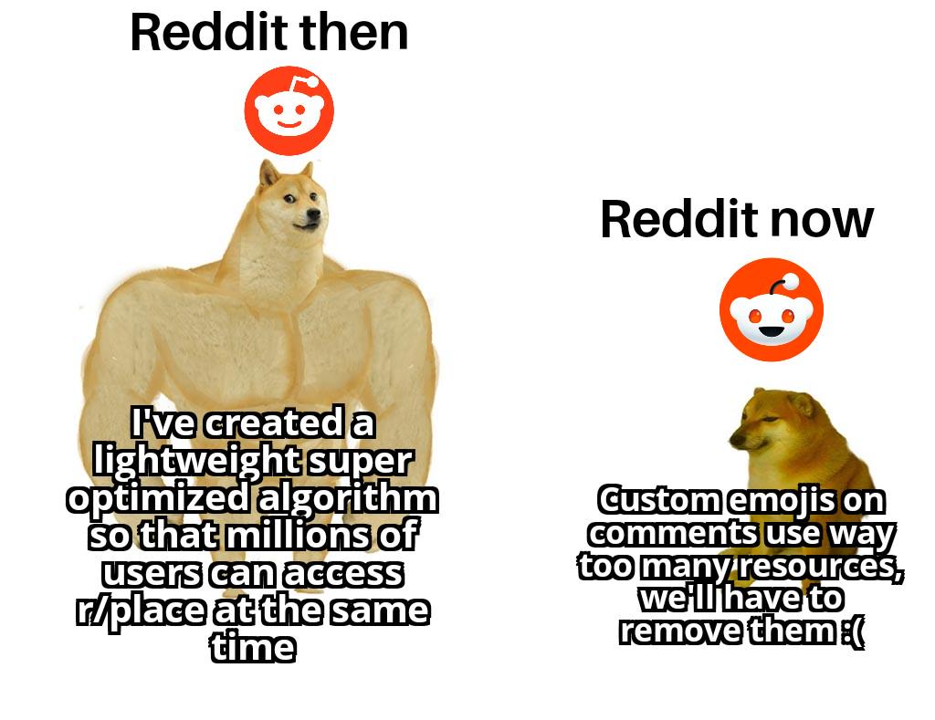 The Great Reddit Resource Blame Game
