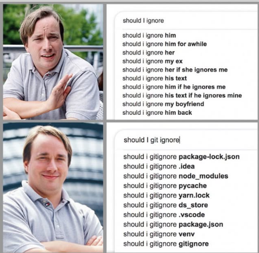 Git Priorities: Ignoring The Right Things