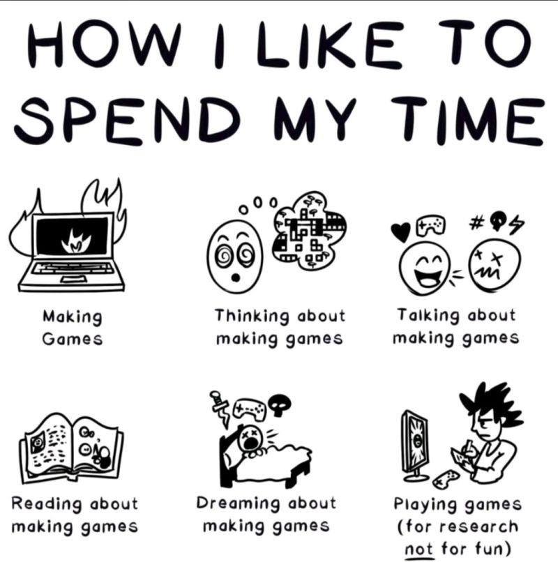 The Game Dev Time Distribution Paradox