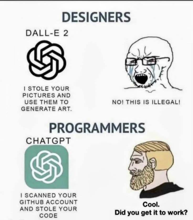Designers vs Programmers: The AI Ethics Divide