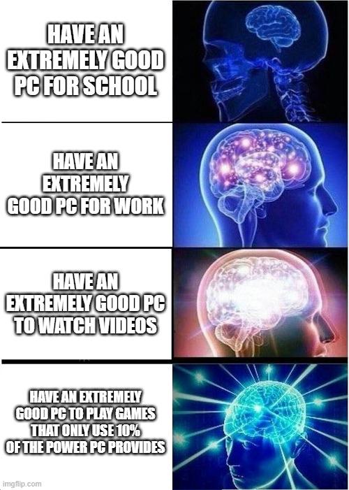 99.9% Of PC Enthusiasts