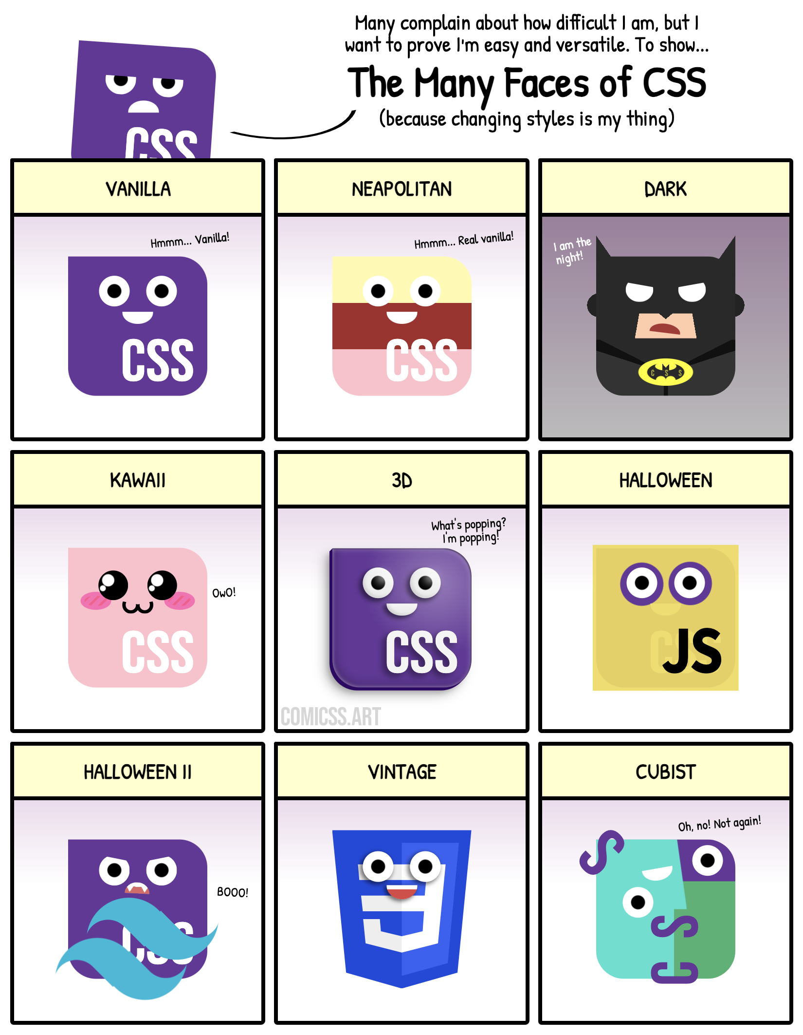 The Many Faces Of CSS