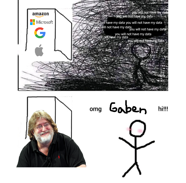 He Can Have My Data