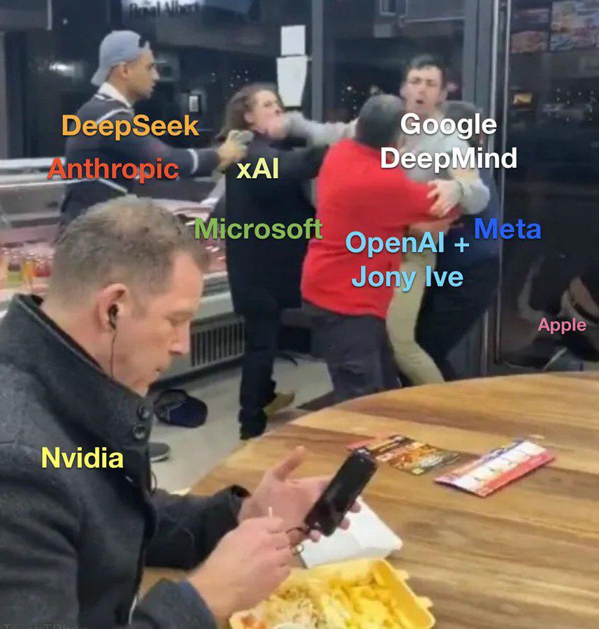 The AI Hunger Games
