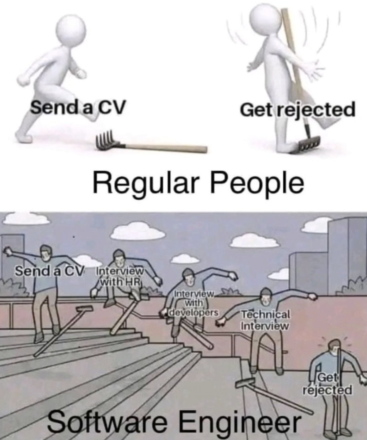 Gotta Do It The Right Way