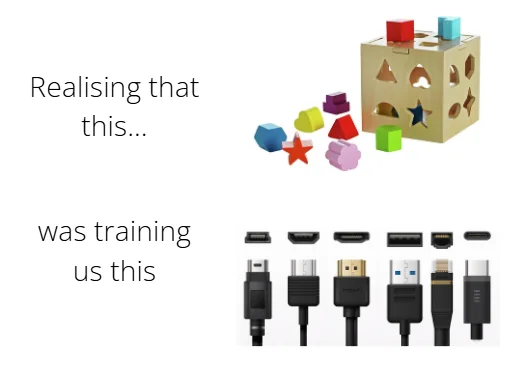USB: The Ultimate Shape Sorting Challenge