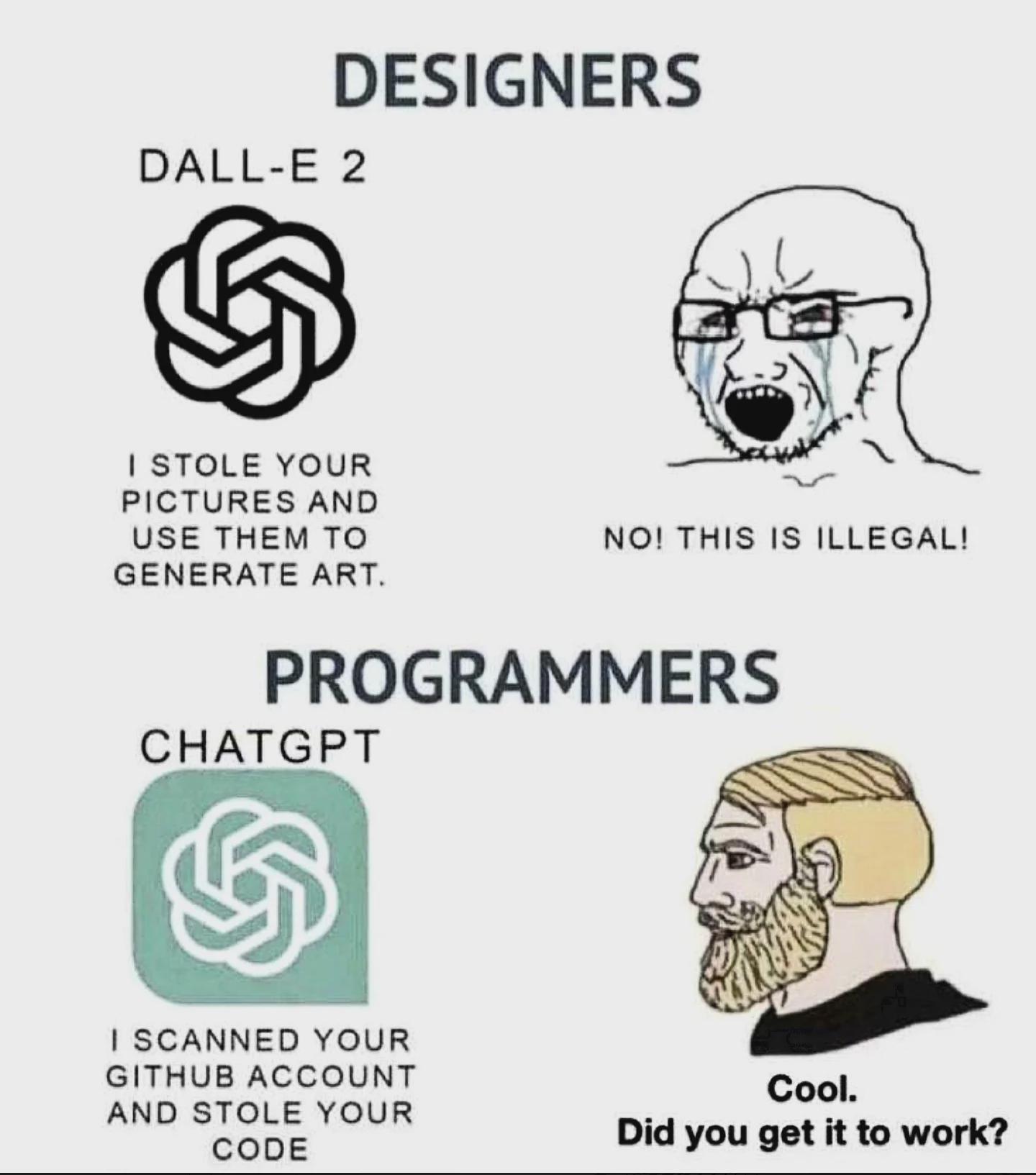 Designers Vs Programmers: The AI Theft Paradox