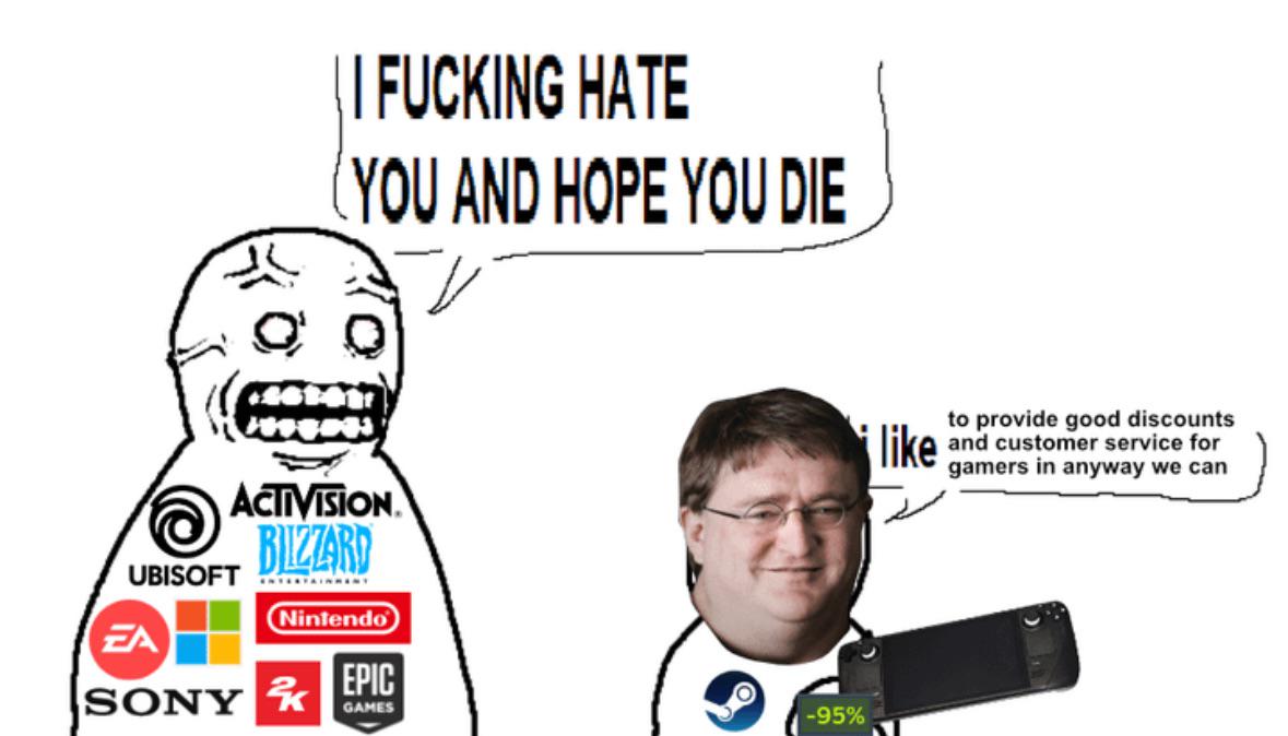 Steam Sales: The Publisher's Nightmare